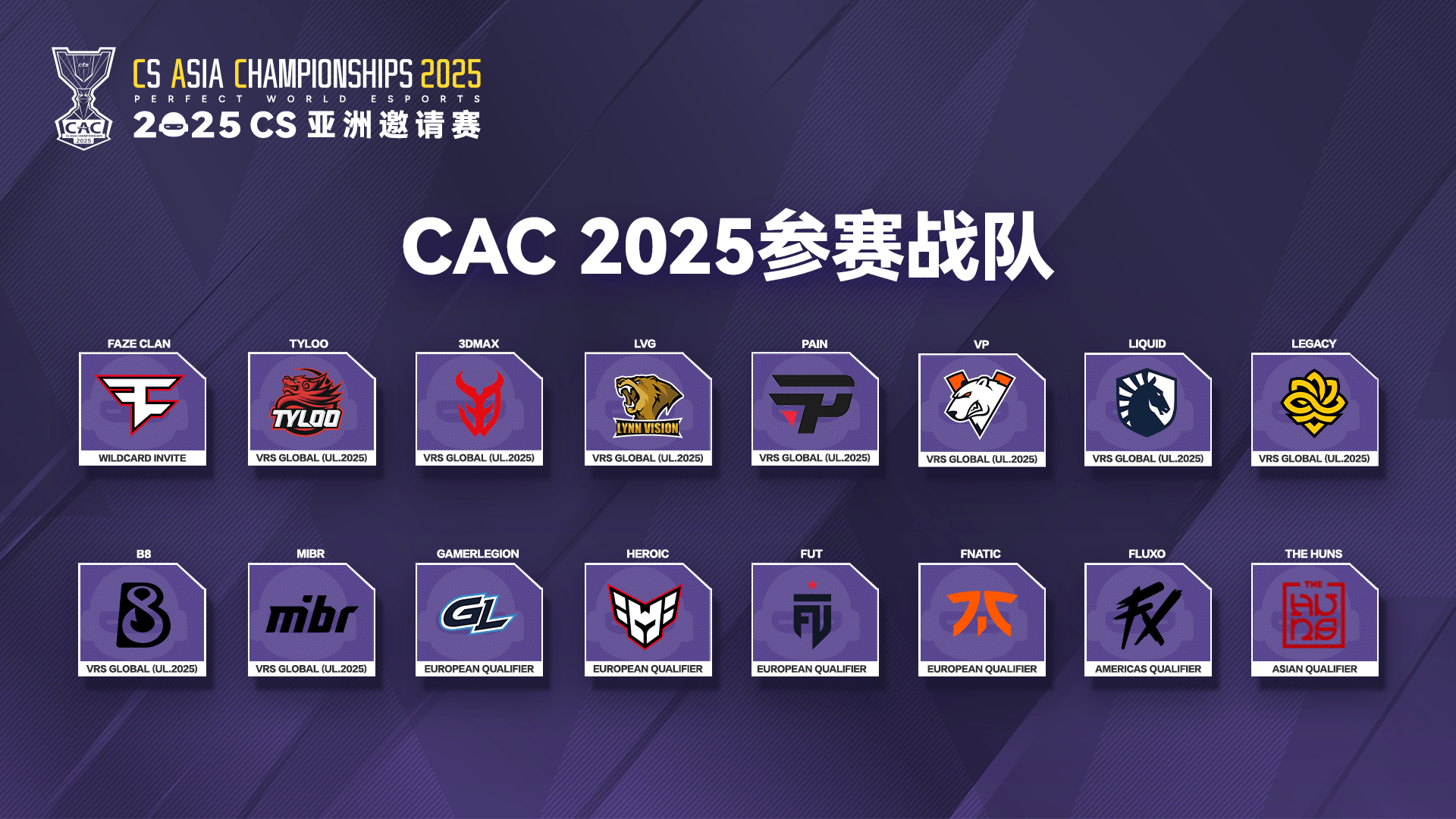 羽毛球世锦赛冠军石宇奇助力CAC2025!请于今日12点前完成优先购票认证